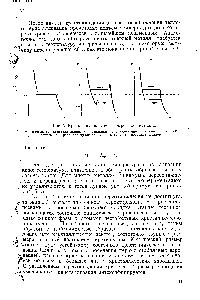 История вопроса о скорости нагревания дерева и металла