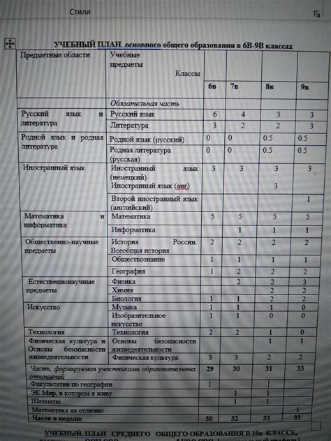 Какие предметы можно размещать в больших стаках