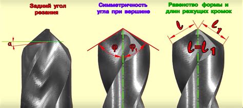 Какое отношение зернистости имеет к выбору круга для заточки сверла