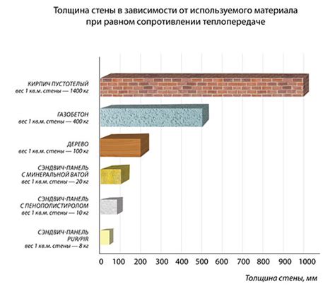 Как выбрать оптимальную толщину металла