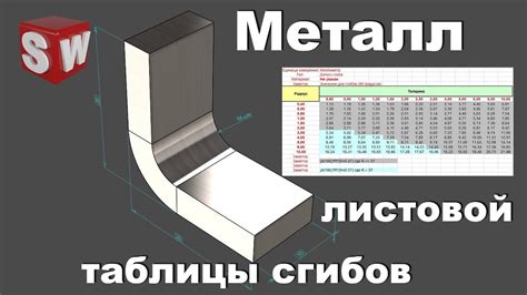 Как гибкий листовой металл в программе Solidworks