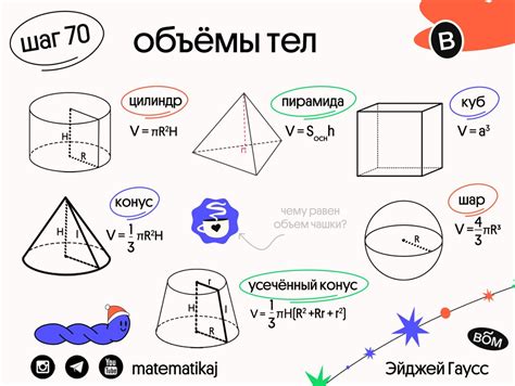 Как измерить объем и площадь сферических построек в майнкрафт