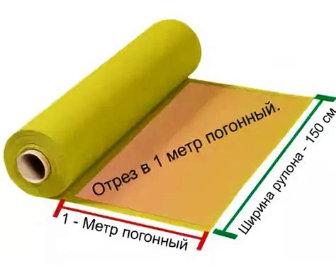 Как измерить погонный метр листового металла: основные методы