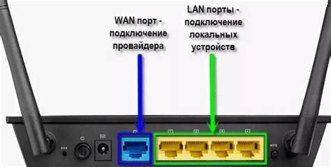 Как подключить USB-модем к Xbox One