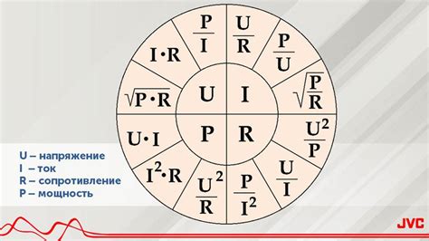 Как правильно определить мощность трансформатора