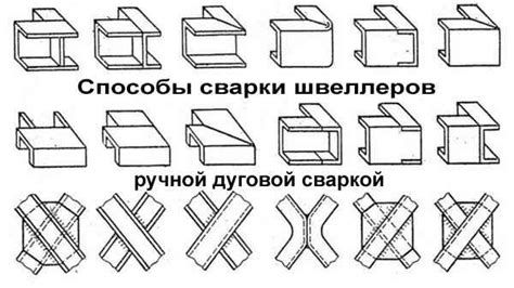 Как скрыть швеллер на потолке: эффективные способы