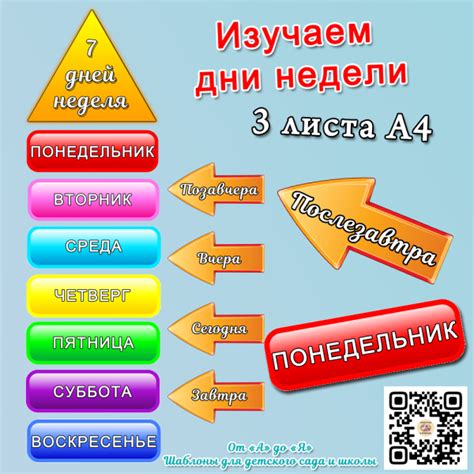 Карта детского сада: инструмент для обучения и развития