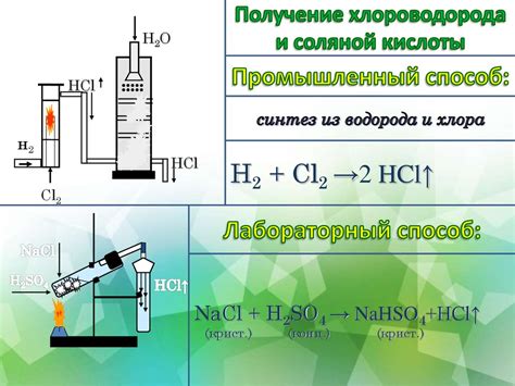 Кислотное осаждение железа из соляной кислоты