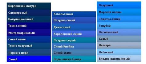 Кобальт и металлы голубого оттенка в японских именах