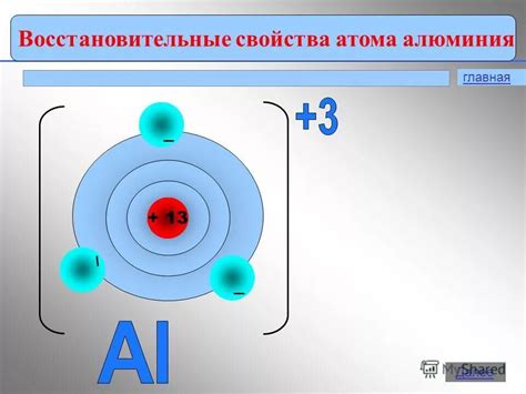 Количество атомов алюминия в металле