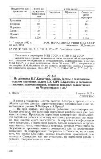 Коммуникация с отделом кадров: полезные контакты