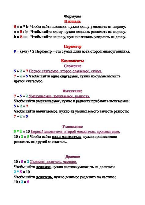 Компоненты формулы