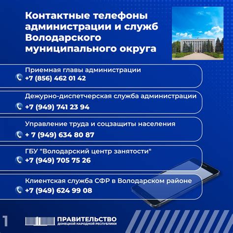 Контактные данные городских служб