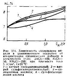 Контроль и предотвращение внутренних напряжений