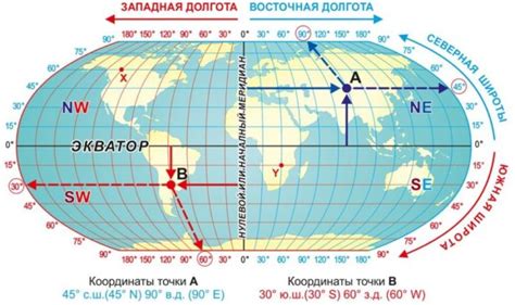 Координаты эндер города: полезная информация