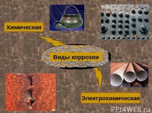 Коррозия металла под воздействием углекислого газа