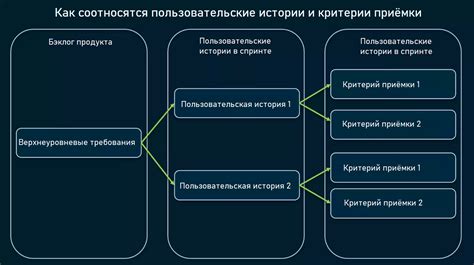 Критерии приемки теплообменников на металлолом