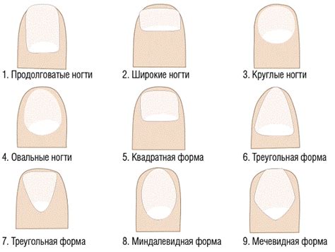 Культурное значение накрашенных ногтей у мужчин