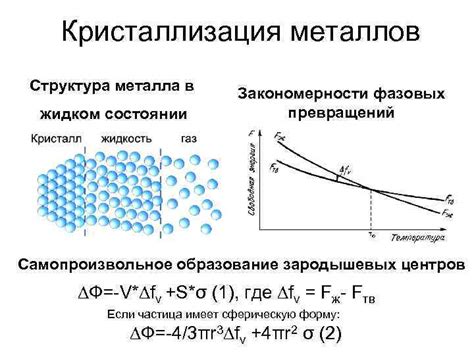 Легендарные группы зарождения металла