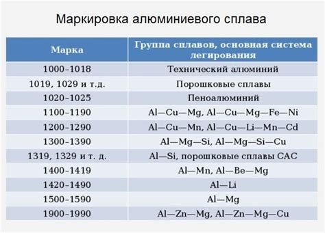 Легкость обработки и прочность: значение ковкости металлов в промышленности