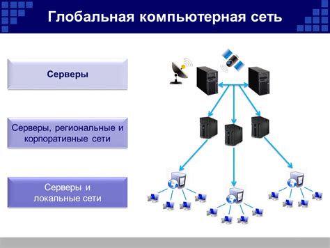 Локальные проблемы сети