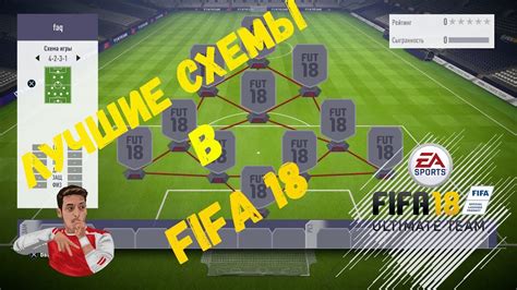 Лучшие схемы в FIFA 18