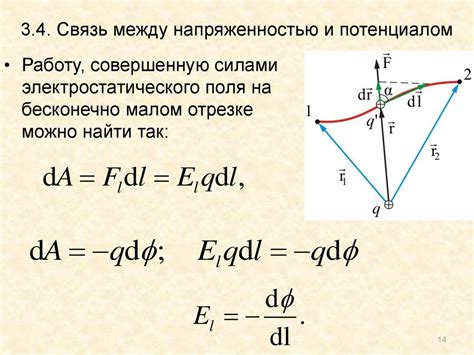 Магнитизм и его связь с электронной структурой