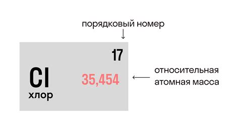 Масса образовавшегося оксида металла