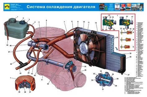 Материал для изготовления двигателя ВАЗ 2110