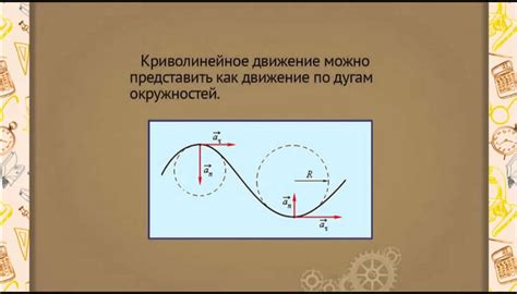 Мгновенное ускорение работы печки благодаря одной команде