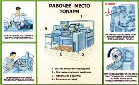 Меры по снижению интенсивности звука при обработке металла на токарном станке