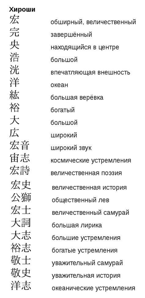 Металлические символы в японских именах