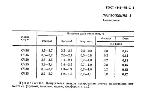 Металлолом HMS 1/2: основные характеристики и применение