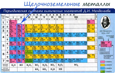 Металлы, которые реагируют со щелочными металлами