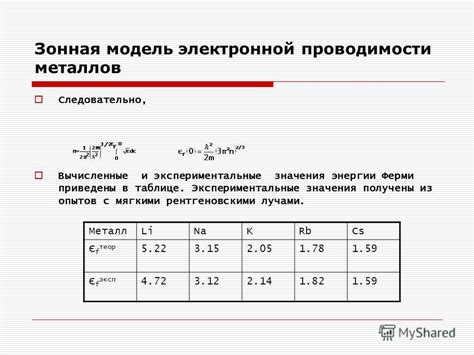 Металлы сниженной проводимости