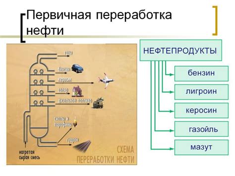 Металл cooper: способы получения и переработки