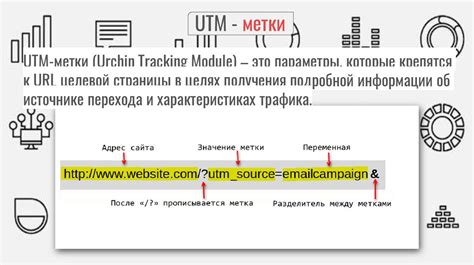 Метки в JourneyMap: как использовать их для навигации