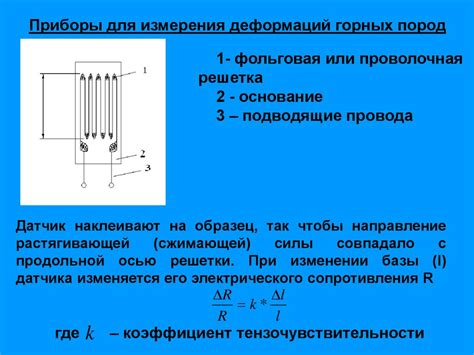 Методы определения