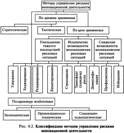 Методы снижения термофрикционного износа