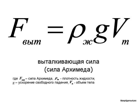 Метод архимедовой силы