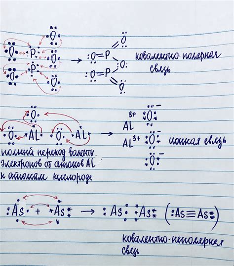 Механизм образования катионов металла