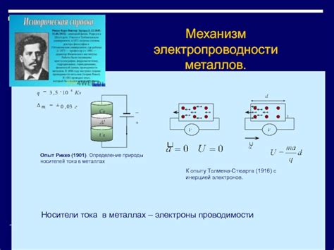 Механизм электропроводности металлов