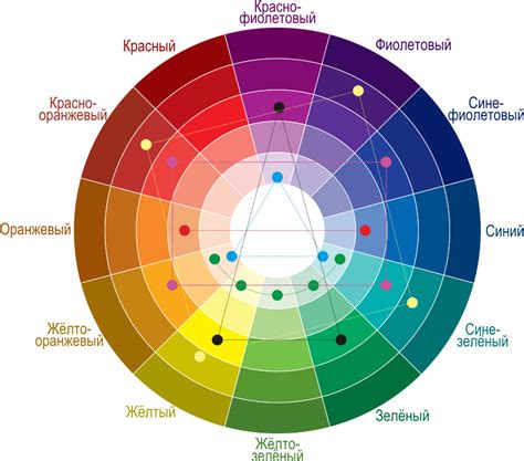 Настройте собственные цветовые комбинации