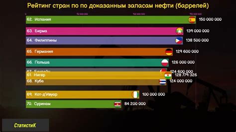 На первом месте по проводимости - серебро