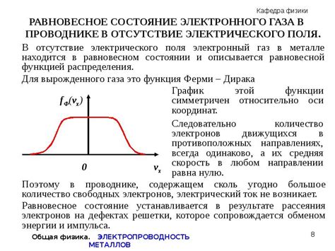 Недостатки классической электронной теории электропроводности металлов