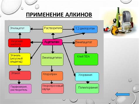 Неон: строение, свойства и применение