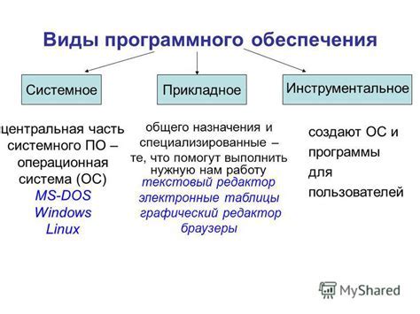 Неполадки в аппарате и программном обеспечении