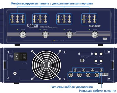 Несоответствие частотного диапазона