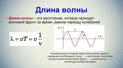 Никель: длина волны и характеристики