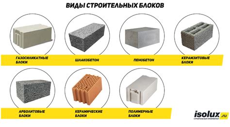 Новые блоки и предметы для строительства